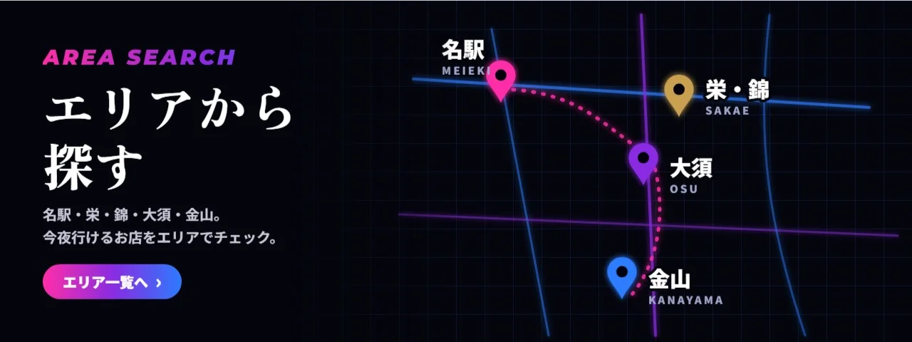 バナー